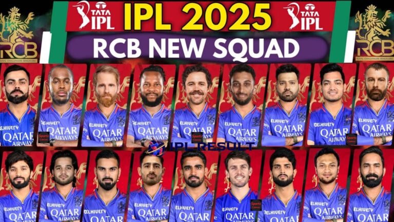 RCB Team 2025 Players